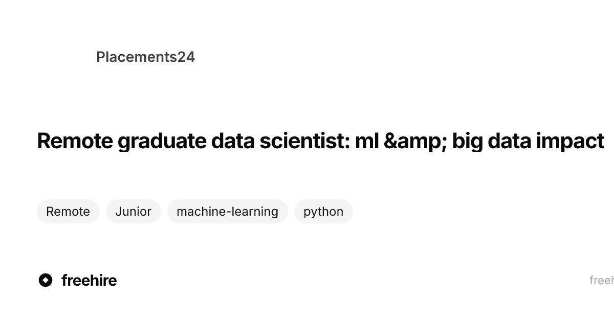 Model Profile Ux Remote graduate data scientist: ml & big data impact — Placements24 ...